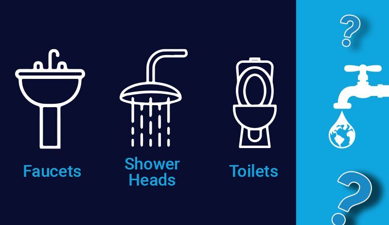 10 Ways to Reduce Your Water Bill in Las Vegas